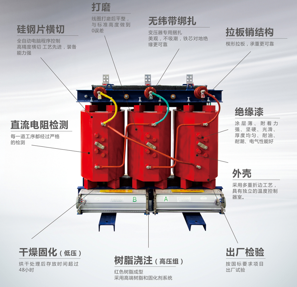 變壓器常見故障，變壓器故障分析