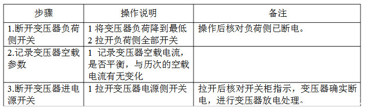 干變維護(hù)老師傅手把手教你，如何安全使用變壓器